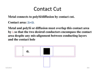 Contact Cut
Metal connects to polySi/diffusion by contact cut.
Contact area: 2*2
Metal and polySi or diffusion must overlap this contact area
by so that the two desired conductors encompass the contact
area despite any mis-alignment between conducting layers
and the contact hole
4
6/3/2015 264
 