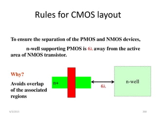 Rules for CMOS layout
To ensure the separation of the PMOS and NMOS devices,
n-well supporting PMOS is 6away from the active
area of NMOS transistor.
Why?
Avoids overlap
of the associated
regions
n-well
n+
6
6/3/2015 268
 