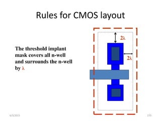 Rules for CMOS layout
2
2
The threshold implant
mask covers all n-well
and surrounds the n-well
by 
6/3/2015 270
 
