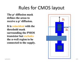 Rules for CMOS layout
2
2
The p+ diffusion mask
defines the areas to
receive a p+ diffusion.
It is coincident with the
threshold mask
surrounding the PMOS
transistor but excludes
the n-well region to be
connected to the supply.
6/3/2015 271
 