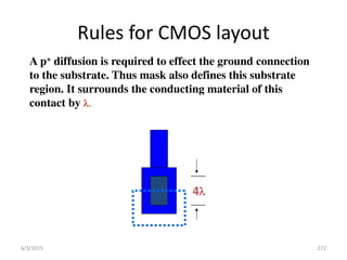 Rules for CMOS layout
A p+ diffusion is required to effect the ground connection
to the substrate. Thus mask also defines this substrate
region. It surrounds the conducting material of this
contact by .
4
6/3/2015 272
 