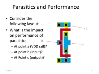 Parasitics and Performance
• Consider the
following layout:
• What is the impact
on performance of
parasitics
– At point a (VDD rail)?
– At point b (input)?
– At Point c (output)?
b
a
c
6/3/2015 277
 
