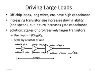 Driving Large Loads
• Off-chip loads, long wires, etc. have high capacitance
• Increasing transistor size increases driving ability
(and speed), but in turn increases gate capacitance
• Solution: stages of progressively larger transistors
– Use nopt = ln(Cbig/Cg).
– Scale by a factor of a=e
6/3/2015 281
 