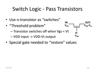 Switch Logic - Pass Transistors
• Use n-t a sisto as s it hes
• Th eshold p o le
– Transistor switches off when Vgs < Vt
– VDD input -> VDD-Vt output
• “pe ial gate eeded to esto e alues
IN:
VDD
A:
VDD
OUT:
VDD-Vtn
6/3/2015 285
 
