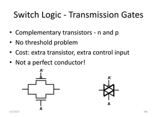 Switch Logic - Transmission Gates
• Complementary transistors - n and p
• No threshold problem
• Cost: extra transistor, extra control input
• Not a perfect conductor!
A
A’
A
A’
6/3/2015 286
 