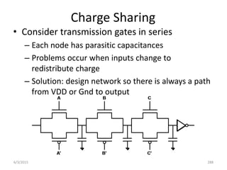 Charge Sharing
• Consider transmission gates in series
– Each node has parasitic capacitances
– Problems occur when inputs change to
redistribute charge
– Solution: design network so there is always a path
from VDD or Gnd to output
6/3/2015 288
 