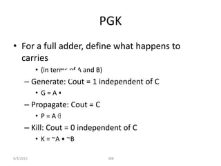 PGK
• For a full adder, define what happens to
carries
• (in terms of A and B)
– Generate: Cout = 1 independent of C
• G = A • B
– Propagate: Cout = C
• P = A  B
– Kill: Cout = 0 independent of C
• K = ~A • ~B
308
6/3/2015
 