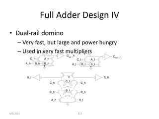 Full Adder Design IV
• Dual-rail domino
– Very fast, but large and power hungry
– Used in very fast multipliers
313
Cout
_h
A_h B_h
C_h
B_h
A_h

Cout
_l
A_l B_l
C_l
B_l
A_l

S_h
S_l
A_h
B_h B_h
B_l
A_l
C_l
C_h C_h

6/3/2015
 