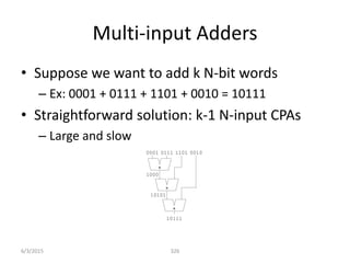 Multi-input Adders
• Suppose we want to add k N-bit words
– Ex: 0001 + 0111 + 1101 + 0010 = 10111
• Straightforward solution: k-1 N-input CPAs
– Large and slow
326
+
+
0001 0111
+
1101 0010
10101
10111
1000
6/3/2015
 