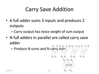 Carry Save Addition
• A full adder sums 3 inputs and produces 2
outputs
– Carry output has twice weight of sum output
• N full adders in parallel are called carry save
adder
– Produce N sums and N carry outs
327
Z4
Y4
X4
S4
C4
Z3
Y3
X3
S3
C3
Z2
Y2
X2
S2
C2
Z1
Y1
X1
S1
C1
XN...1
YN...1
ZN...1
SN...1
CN...1
n-bit CSA
6/3/2015
 