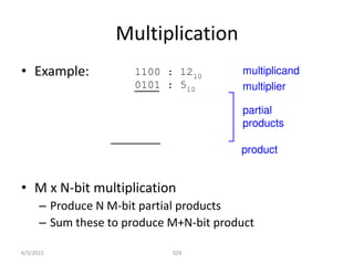 Multiplication
• Example:
• M x N-bit multiplication
– Produce N M-bit partial products
– Sum these to produce M+N-bit product
329
1100 : 1210
0101 : 510
1100
0000
1100
0000
00111100 : 6010
multiplier
multiplicand
partial
products
product
6/3/2015
 