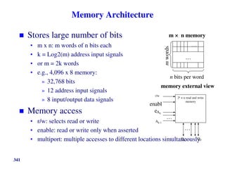 Memory Architecture
 Stores large number of bits
• m x n: m words of n bits each
• k = Log2(m) address input signals
• or m = 2k words
• e.g., 4,096 x 8 memory:
» 32,768 bits
» 12 address input signals
» 8 input/output data signals
 Memory access
• r/w: selects read or write
• enable: read or write only when asserted
• multiport: multiple accesses to different locations simultaneously
341
m × n memory
…
…
n bits per word
m
words
enabl
e
2k × n read and write
memory
A0
…
r/w
…
Q0
Qn-1
Ak-1
memory external view
 