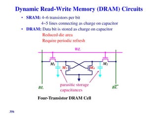 356
Dynamic Read-Write Memory (DRAM) Circuits
• SRAM: 4~6 transistors per bit
4~5 lines connecting as charge on capacitor
• DRAM: Data bit is stored as charge on capacitor
Reduced die area
Require periodic refresh
M3 M4
WL
BL BL
M1 M2
parasitic storage
capacitances
Four-Transistor DRAM Cell
 