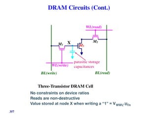 357
DRAM Circuits (Cont.)
M3
WL(read)
BL(write)
M1
M2
parasitic storage
capacitances
WL(write)
BL(read)
Three-Transistor DRAM Cell
No constraints on device ratios
Reads are non-destructive
Value stored at node X when writing a “1” = VWWL-VTn
X
 