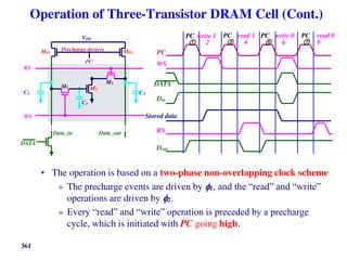 361
Operation of Three-Transistor DRAM Cell (Cont.)
• The operation is based on a two-phase non-overlapping clock scheme
» The precharge events are driven by 1, and the “read” and “write”
operations are driven by 2.
» Every “read” and “write” operation is preceded by a precharge
cycle, which is initiated with PC going high.
M2
RS
DATA
M1
M3
WS
MP1 MP2
VDD
C1
C2
Precharge devices
PC
C3
Data_in Data_out
PC
PC PC PC PC
write 1 read 1 write 0 read 0
WS
DATA
① 2 ③ 4 ⑤ 6 ⑦ 8
Din
Stored data
RS
Dout
 