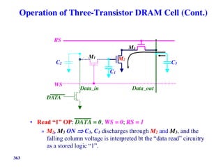 363
Operation of Three-Transistor DRAM Cell (Cont.)
• Read “1” OP: DATA = 0, WS = 0; RS = 1
» M2, M3 ON  C3, C1 discharges through M2 and M3, and the
falling column voltage is interpreted bt the “data read” circuitry
as a stored logic “1”.
RS
M2
DATA
M1
M3
WS
C1
C2 C3
Data_in Data_out
 