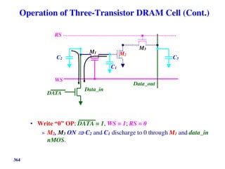 364
Operation of Three-Transistor DRAM Cell (Cont.)
• Write “0” OP: DATA = 1, WS = 1; RS = 0
» M2, M3 ON  C2 and C1 discharge to 0 through M1 and data_in
nMOS.
RS
M2
DATA
M1
M3
WS
C1
C2 C3
Data_in
Data_out
 