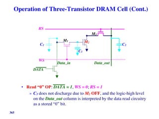 365
Operation of Three-Transistor DRAM Cell (Cont.)
• Read “0” OP: DATA = 1, WS = 0; RS = 1
» C3 does not discharge due to M2 OFF, and the logic-high level
on the Data_out column is interpreted by the data read circuitry
as a stored “0” bit.
RS
M2
DATA
M1
M3
WS
C1
C2 C3
Data_in Data_out
 