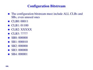 Configuration Bitstream
 The configuration bitstream must include ALL CLBs and
SBs, even unused ones
 CLB0: 00011
 CLB1: 01100
 CLB2: XXXXX
 CLB3: ?????
 SB0: 000000
 SB1: 000010
 SB2: 000000
 SB3: 000000
 SB4: 000001
446
 