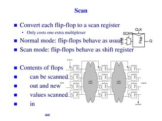 Scan
 Convert each flip-flop to a scan register
• Only costs one extra multiplexer
 Normal mode: flip-flops behave as usual
 Scan mode: flip-flops behave as shift register
 Contents of flops
 can be scanned
 out and new
 values scanned
 in
468
Flop
Q
D
CLK
SI
SCAN
scanout
scan-in
inputs outputs
Flop
Flop
Flop
Flop
Flop
Flop
Flop
Flop
Flop
Flop
Flop
Flop
Logic
Cloud
Logic
Cloud
 