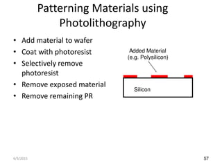 57
Patterning Materials using
Photolithography
• Add material to wafer
• Coat with photoresist
• Selectively remove
photoresist
• Remove exposed material
• Remove remaining PR
Silicon
Added Material
(e.g. Polysilicon)
6/3/2015
 