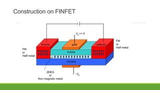 Construction on FINFET
 