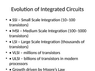 Comprehensive Overview of VLSI Technology: Design, Components, and ...