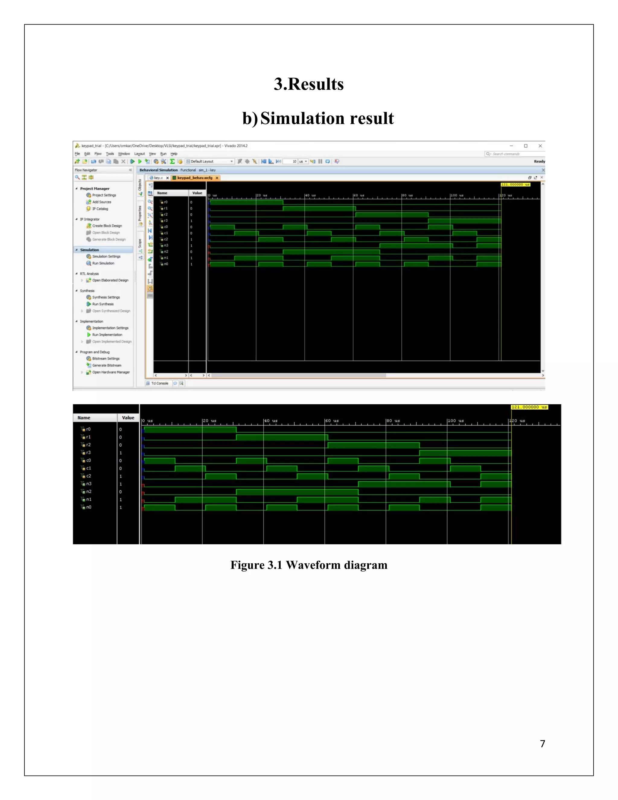 7
3.Results
b)Simulation result
Figure 3.1 Waveform diagram
 