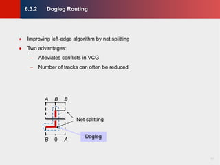 vlsi_routing lecture 2025-2026 -vlsi_routing lecture taske 2 pdf | PDF