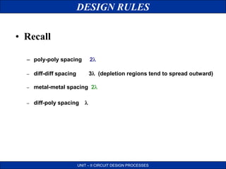 DESIGN RULES
UNIT – II CIRCUIT DESIGN PROCESSES
• Recall
– poly-poly spacing 2
– diff-diff spacing 3 (depletion regions tend to spread outward)
– metal-metal spacing 2
– diff-poly spacing 
 