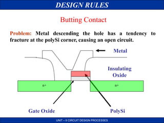 DESIGN RULES
UNIT – II CIRCUIT DESIGN PROCESSES
Butting Contact
Problem: Metal descending the hole has a tendency to
fracture at the polySi corner, causing an open circuit.
n+ n+
Insulating
Oxide
Metal
Gate Oxide PolySi
 