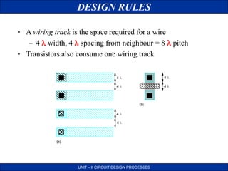 DESIGN RULES
UNIT – II CIRCUIT DESIGN PROCESSES
• A wiring track is the space required for a wire
– 4  width, 4  spacing from neighbour = 8  pitch
• Transistors also consume one wiring track
 