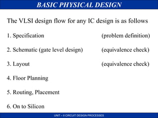 Vlsi stick daigram (JCE) | PPTX