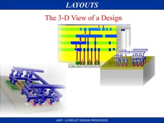 LAYOUTS
UNIT – II CIRCUIT DESIGN PROCESSES
The 3-D View of a Design
 
