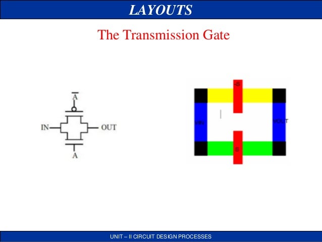 Vlsi stick daigram (JCE)