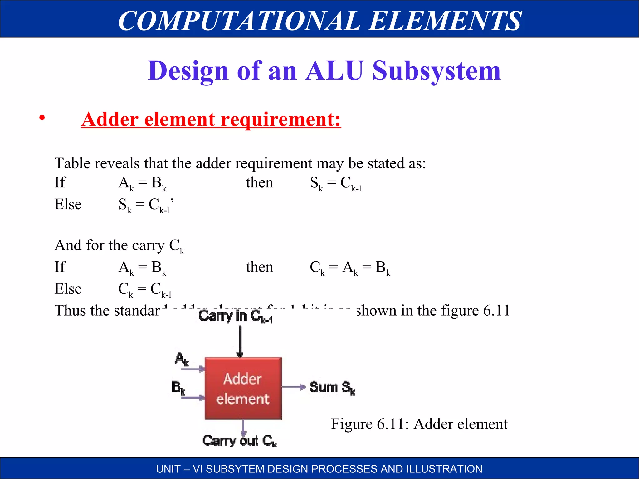 COMPUTATIONAL ELEMENTS
Design of an ALU Subsystem
•

Adder element requirement:
Table reveals that the adder requirement may be stated as:
If
Ak = Bk
then
Sk = Ck-1
Else
Sk = Ck-l’
And for the carry Ck
If
Ak = Bk
then
Ck = Ak = Bk
Else
Ck = Ck-l
Thus the standard adder element for 1-bit is as shown in the figure 6.11

Figure 6.11: Adder element
UNIT – VI SUBSYTEM DESIGN PROCESSES AND ILLUSTRATION

 