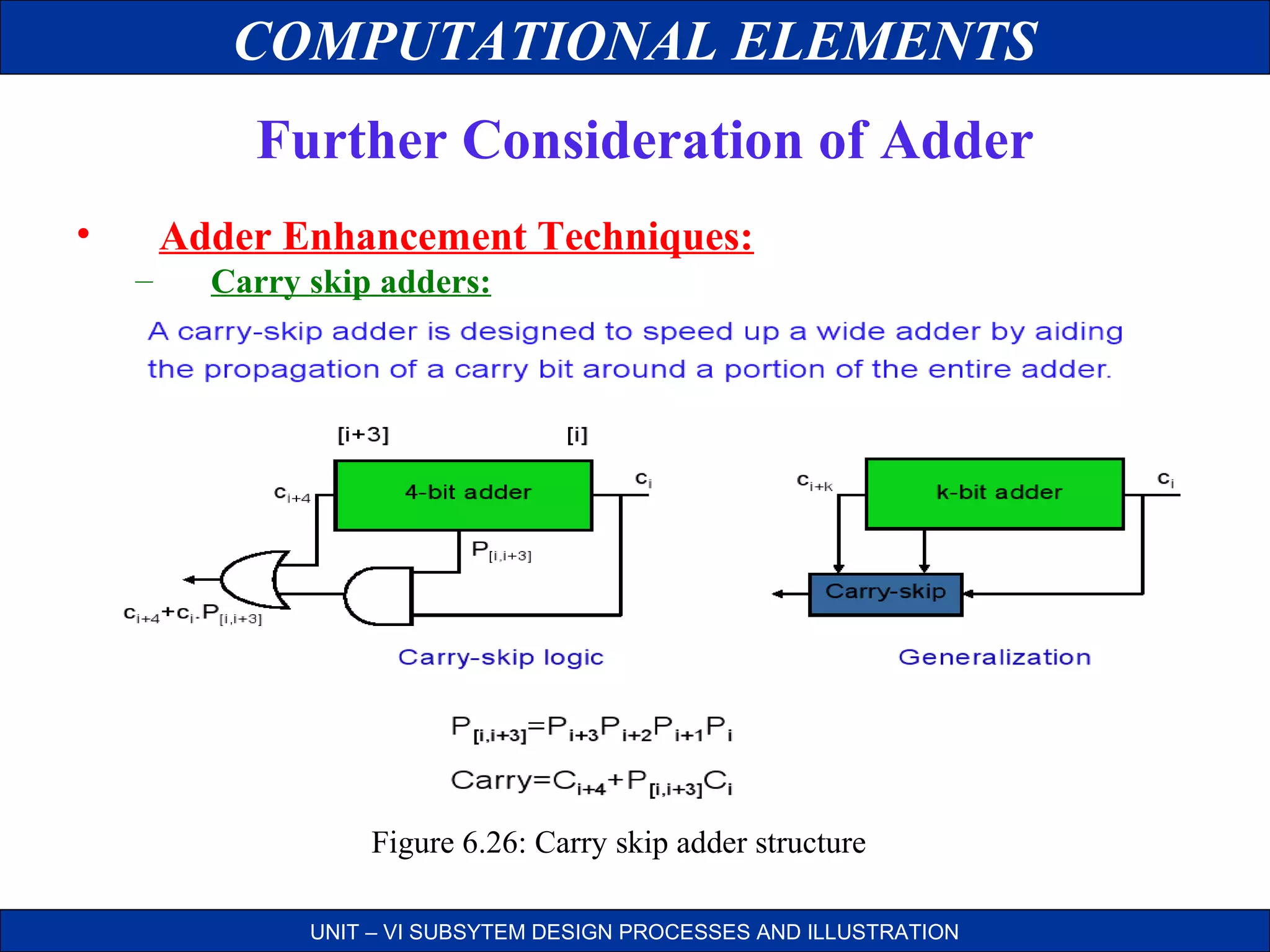 COMPUTATIONAL ELEMENTS
Further Consideration of Adder
•

Adder Enhancement Techniques:
–

Carry skip adders:

Figure 6.26: Carry skip adder structure
UNIT – VI SUBSYTEM DESIGN PROCESSES AND ILLUSTRATION

 