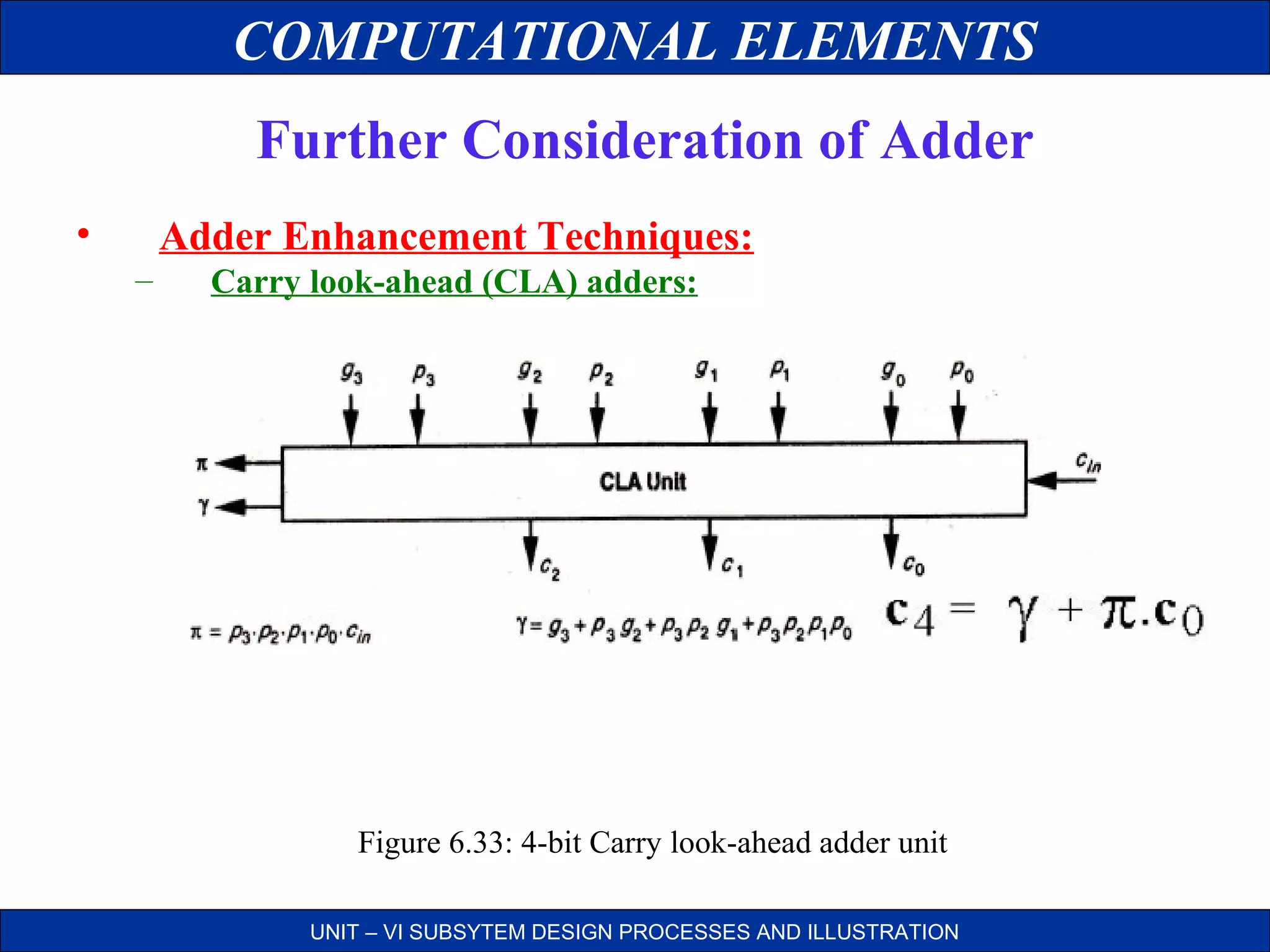 COMPUTATIONAL ELEMENTS
Further Consideration of Adder
•

Adder Enhancement Techniques:
–

Carry look-ahead (CLA) adders:

Figure 6.33: 4-bit Carry look-ahead adder unit
UNIT – VI SUBSYTEM DESIGN PROCESSES AND ILLUSTRATION

 