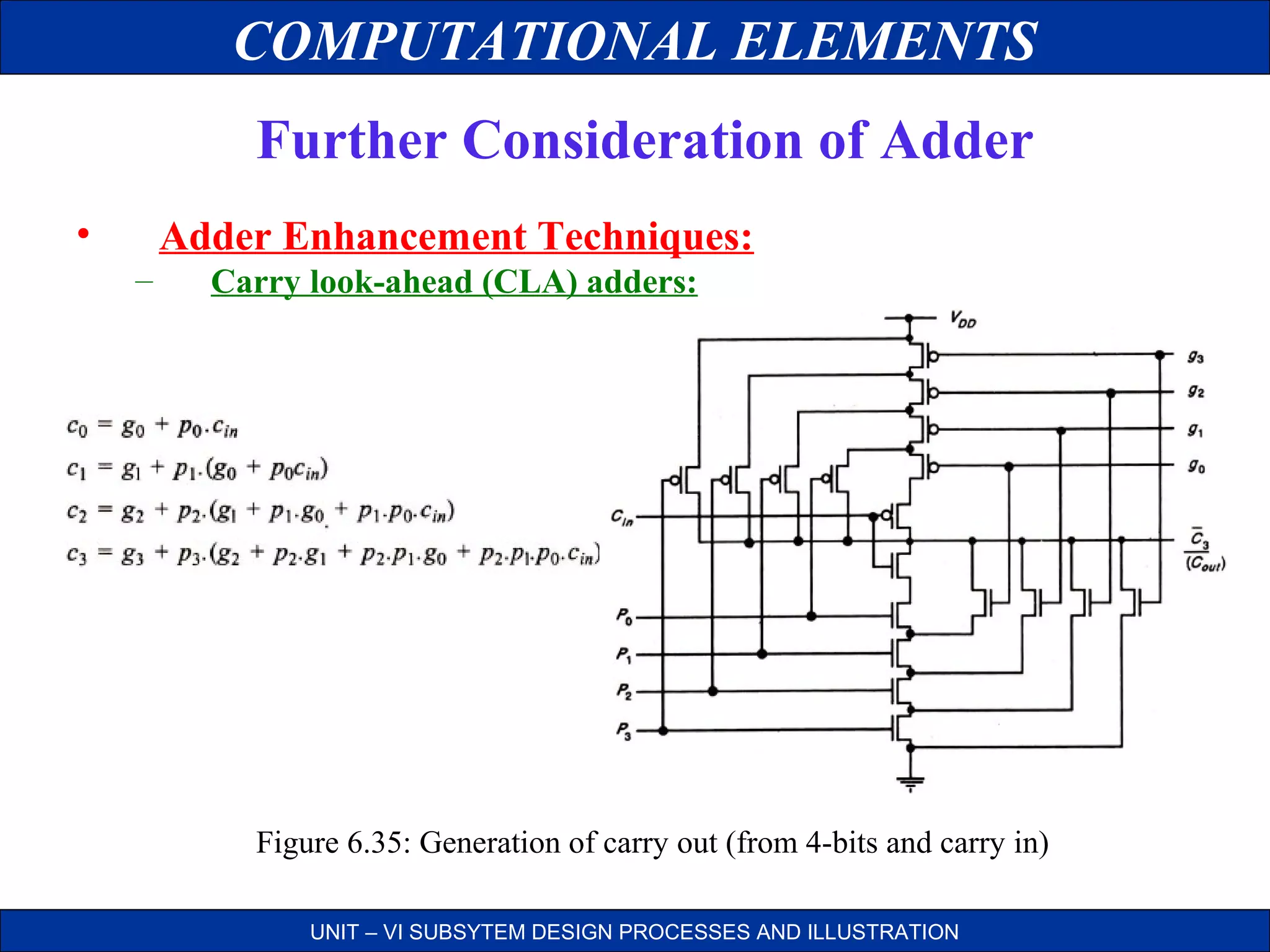 COMPUTATIONAL ELEMENTS
Further Consideration of Adder
•

Adder Enhancement Techniques:
–

Carry look-ahead (CLA) adders:

Figure 6.35: Generation of carry out (from 4-bits and carry in)
UNIT – VI SUBSYTEM DESIGN PROCESSES AND ILLUSTRATION

 