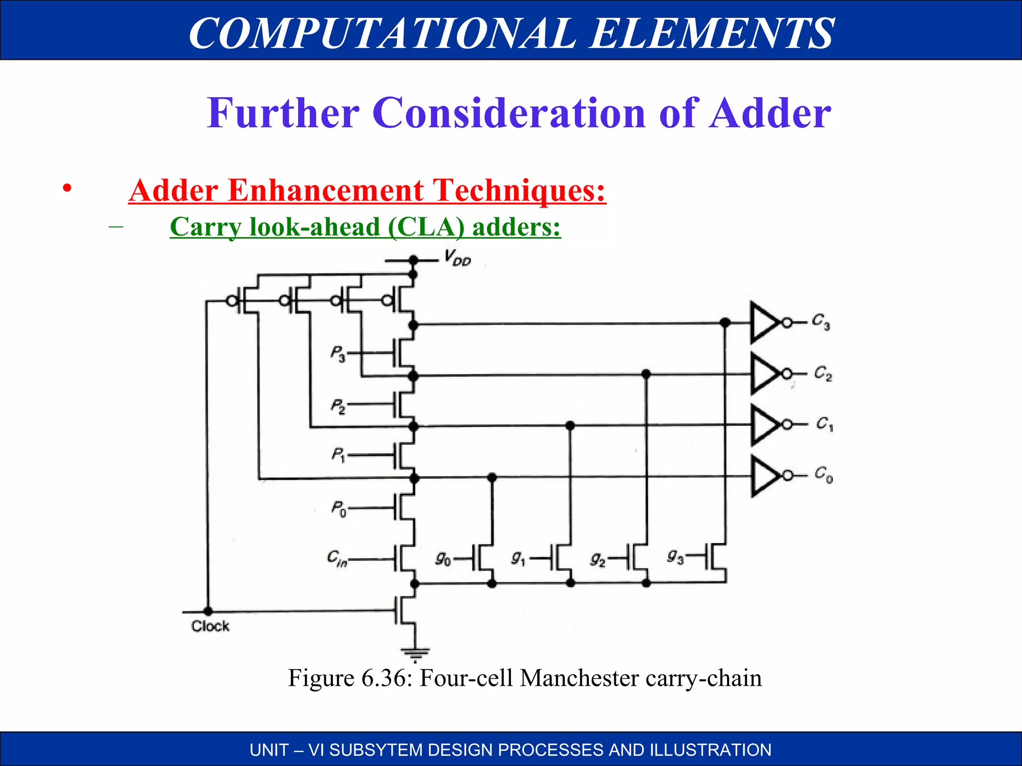 COMPUTATIONAL ELEMENTS
Further Consideration of Adder
•

Adder Enhancement Techniques:
–

Carry look-ahead (CLA) adders:

Figure 6.36: Four-cell Manchester carry-chain
UNIT – VI SUBSYTEM DESIGN PROCESSES AND ILLUSTRATION

 