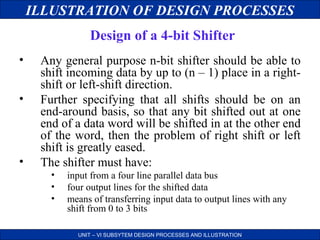 ILLUSTRATION OF DESIGN PROCESSES
Design of a 4-bit Shifter
•
•

•

Any general purpose n-bit shifter should be able to
shift incoming data by up to (n – 1) place in a rightshift or left-shift direction.
Further specifying that all shifts should be on an
end-around basis, so that any bit shifted out at one
end of a data word will be shifted in at the other end
of the word, then the problem of right shift or left
shift is greatly eased.
The shifter must have:
•
•
•

input from a four line parallel data bus
four output lines for the shifted data
means of transferring input data to output lines with any
shift from 0 to 3 bits
UNIT – VI SUBSYTEM DESIGN PROCESSES AND ILLUSTRATION

 