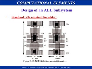 COMPUTATIONAL ELEMENTS
Design of an ALU Subsystem
•

Standard cells required for adder:

Figure 6.15: NMOS (butting contact) inverters
UNIT – VI SUBSYTEM DESIGN PROCESSES AND ILLUSTRATION

 