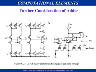 COMPUTATIONAL ELEMENTS
Further Consideration of Adder

Figure 6.21: CMOS adder element and using pass/generate concept
UNIT – VI SUBSYTEM DESIGN PROCESSES AND ILLUSTRATION

 
