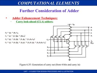 COMPUTATIONAL ELEMENTS
Further Consideration of Adder
•

Adder Enhancement Techniques:
–

Carry look-ahead (CLA) adders:

Figure 6.35: Generation of carry out (from 4-bits and carry in)
UNIT – VI SUBSYTEM DESIGN PROCESSES AND ILLUSTRATION

 