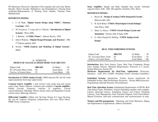 13
I/O Subsystem, Processors, Operation of the computer and cycle time, Binary
Decoder, Binary Encoder, Multiplexers and Demultiplexers, Floating Point
Arithmetic-Representation of Floating Point Number, Floating Point
Multiplication
REFERENCE BOOKS:
1. C. H. Roth, “Digital System Design using VHDL”, Thomson
Learning”, 2001
2. M. Ercegovac, T. Lang and L.J. Moreno, “Introduction to Digital
Systems”, Wiley,2000.
3. J. Bhaskar, “A VHDL Primer”, Addison Wesley, 1999.
4. John.F.Wakerly, “Digital Design-Principles and Practices”, PHI,
3rd
Edition updated, 2005
5. Navabi, “VHDL-Analysis and Modeling of Digital Systems”,
MGH
II – SEMESTER
DESIGN OF ANALOG & MIXED MODE VLSI CIRCUITS
Subject Code : 08EC025 IA Marks : 50
No. of Lecture Hours /week : 04 Exam Hours : 03
Total no. of Lecture Hours : 52 Exam Marks : 100
Introduction to CMOS Analog Circuits : MOS transistor DC and AC small
signal parameters from large signal model,
Common Source Amplifier : with resistive load, diode load and current
source load, Source follower, Common gate amplifier, Cascode amplifier,
Folded Cascode, Frequency response of amplifiers, Current
source/sink/mirror, Matching, Wilson current source and Regulated Cascode
current source, Band gap reference,
Differential Amplifier, Gilbert cell, Op-Amp, Design of 2 stage Op-Amp,
DC and AC response, Frequency compensation, slew rate, Offset effects,
PSRR, Noise, Comparator,
14
Sense Amplifier, Sample and Hold, Sampled data circuits, Switched
capacitor filters, DAC, ADC, RF amplifier, Oscillator, PLL, Mixer.
REFERENCE BOOKS:
1. Razavi B., “Design of Analog CMOS Integrated Circuits”,
McGraw Hill, 2001
2. R. Jacob Baker,”CMOS: Mixed-Signal Circuit Dedsign”,
John Wiley, 2008
3. Baker, Li, Boyce, “CMOS: Circuit Design, Layout and
Simulation”, Prentice Hall of India, 2000
4. E. Allen, Douglas R. Holberg, “CMOS Analog circuit
Design”
REAL TIME EMBEDDED SYSTEMS
Subject Code : 08EC070 IA Marks : 50
No. of Lecture Hours /week : 04 Exam Hours : 03
Total no. of Lecture Hours : 52 Exam Marks : 100
Introduction: Real Time System, Types, Real Time Computing, Design
Issue, Sample Systems, Hardware Requirements- Processor in a system,
System Memories, System I/O.
Hardware Requirements for Real-Time Applications: Processors,
Interfaces, (A/D, D/A, USART, Watchdog Timers, Interrupt Controllers).
Embedded Systems: Introduction, Various System Architecture for
Embedded System, High Performance Processors - Strong ARM processors,
Programming, Interrupt Structure, I/O architecture.
Real Time Operating System: Fundamental Requirements of RTOS, Real
Time Kernel Types, Schedulers, Various Scheduling modules with examples,
Latency (Interrupt Latency, Scheduling Latency and Context Switching
Latency), Tasks Management, State Transition Diagram, Task Control Block.
Mutual Exclusion, Inter-task communication and synchronization of tasks.
Memory and File management: Pipelining and Cache Memories, Paging
and Segmentation, Fragmentation, Address Translation.
 