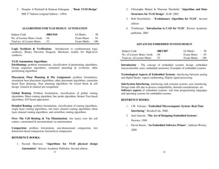 19
3. Douglas A Pucknell & Kamran Eshragian , “Basic VLSI Design”
PHI 3rd
Edition (original Edition – 1994)
ALGORITHMS FOR VLSI DESIGN AUTOMATION
Subject Code : 08EC010 IA Marks : 50
No. of Lecture Hours /week : 04 Exam Hours : 03
Total no. of Lecture Hours : 52 Exam Marks : 100
Logic Synthesis & Verification: Introduction to combinational logic
synthesis, Binary Decision Diagram, Hardware models for High-level
synthesis.
VLSI Automation Algorithms:
Partitioning: problem formulation, classification of partitioning algorithms,
Group migration algorithms, simulated annealing & evolution, other
partitioning algorithms
Placement, Floor Planning & Pin Assignment: problem formulation,
simulation base placement algorithms, other placement algorithms, constraint
based floor planning, floor planning algorithms for mixed block & cell
design. General & channel pin assignment
Global Routing: Problem formulation, classification of global routing
algorithms, Maze routing algorithm, line probe algorithm, Steiner Tree based
algorithms, ILP based approaches
Detailed Routing: problem formulation, classification of routing algorithms,
single layer routing algorithms, two layer channel routing algorithms, three
layer channel routing algorithms, and switchbox routing algorithms
Over The Cell Routing & Via Minimization: two layers over the cell
routers, constrained & unconstrained via minimization
Compaction: problem formulation, one-dimensional compaction, two
dimension based compaction, hierarchical compaction
REFERENCE BOOKS:
1. Naveed Shervani, “Algorithms for VLSI physical design
Automation”, Kluwer Academic Publisher, Second edition.
20
2. Christophn Meinel & Thorsten Theobold, “Algorithm and Data
Structures for VLSI Design”, KAP, 2002.
3. Rolf Drechsheler : “Evolutionary Algorithm for VLSI”, Second
edition
4. Trimburger, “Introduction to CAD for VLSI”, Kluwer Academic
publisher, 2002
ADVANCED EMBEDDED SYSTEM DESIGN
Subject Code : 08EC007 IA Marks : 50
No. of Lecture Hours /week : 04 Exam Hours : 03
Total no. of Lecture Hours : 52 Exam Marks : 100
Introduction - The concept of embedded systems design, embedded
microcontroller cores, embedded memories, Examples of embedded systems.
Technological Aspects of Embedded Systems: interfacing between analog
and digital blocks, signal conditioning, Digital signal processing.
Sub-System Interfacing: interfacing with external systems, user interfacing.
Design trade offs due to process compatibility, thermal considerations, etc.
Software aspects of embedded systems: real time programming languages
and operating systems for embedded systems.
REFERENCE BOOKS:
1. J.W. Valvano, "Embedded Microcomputer System: Real Time
Interfacing", Brooks/Cole, 2000.
2. Jack Ganssle, "The Art of Designing Embedded Systems",
Newnes, 1999.
3. David Simon, "An Embedded Software Primer", Addison Wesley,
2000
 
