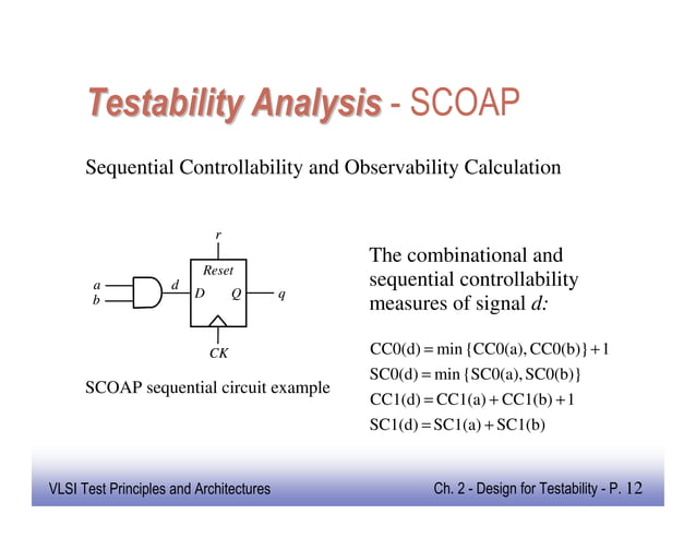 VLSI Design for testability notes for ece | PDF | Computer Software and ...
