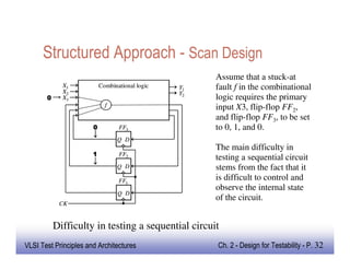 VLSI Design for testability notes for ece | PDF