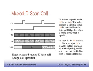 VLSI Design for testability notes for ece | PDF