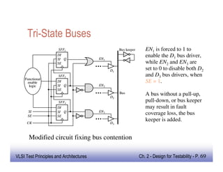 VLSI Design for testability notes for ece | PDF